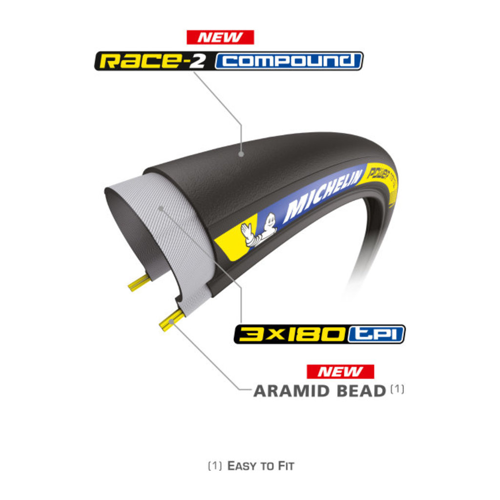 Reifen Michelin Power Time Trial - Racing Line 28 x 1.00/25-622