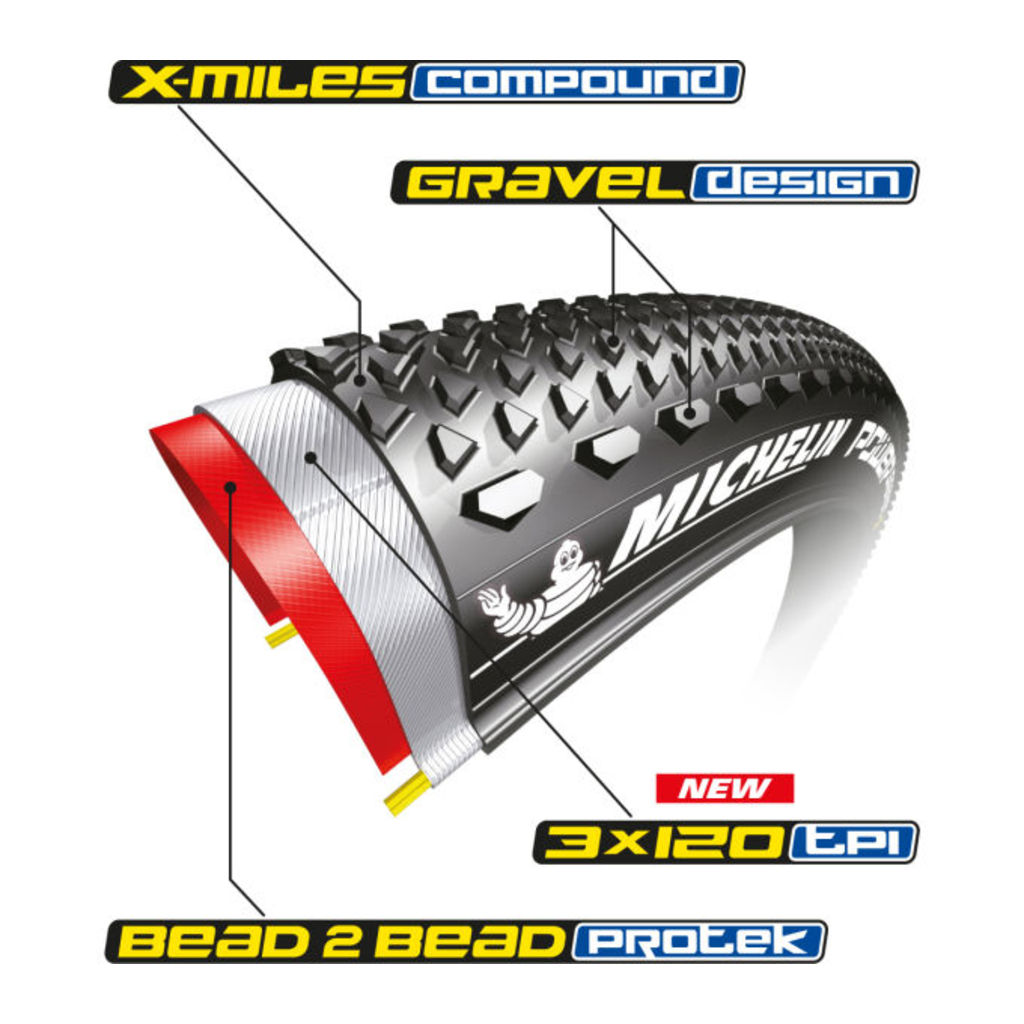 Reifen Michelin POWER Gravel - Competition Line 28 x 1.50/40-622