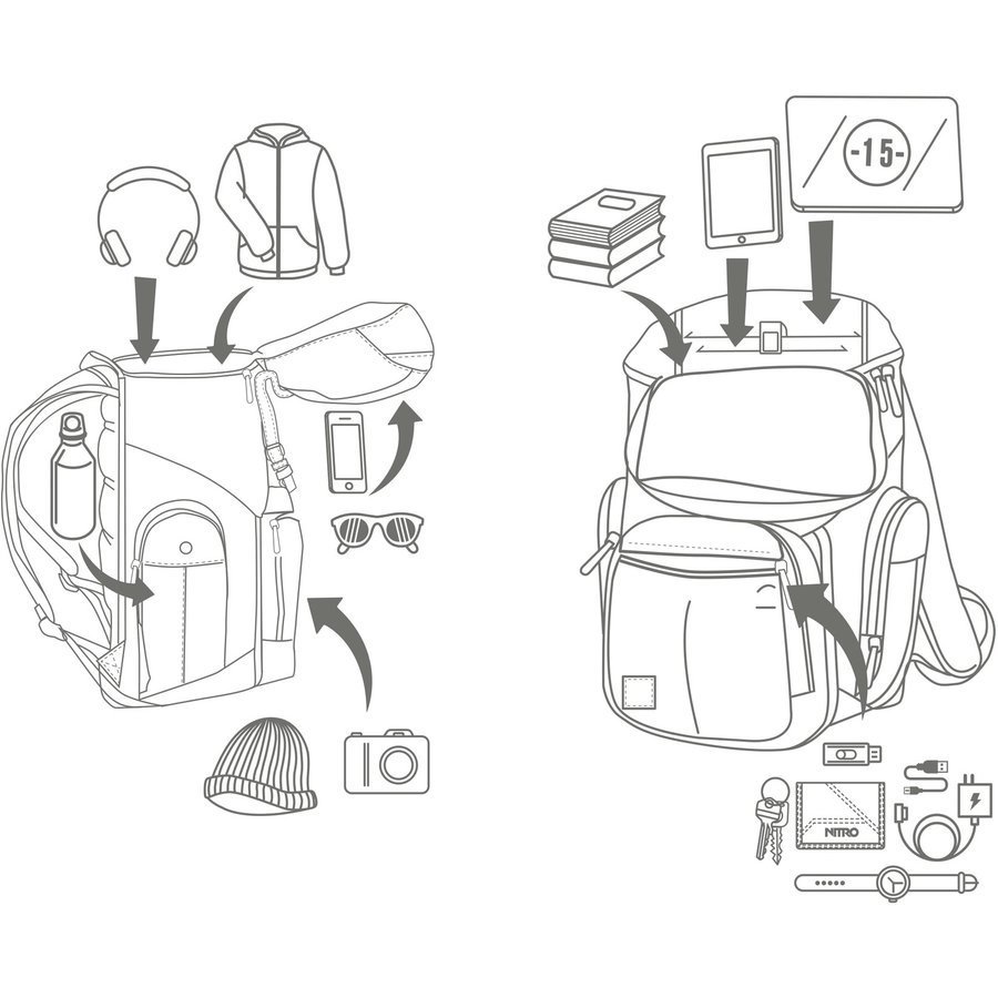 Rucksäcke und Taschen Nitro Daypacker 