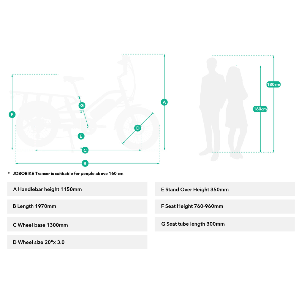 E-Bikes JOBOBIKE Transer (Single Battery)