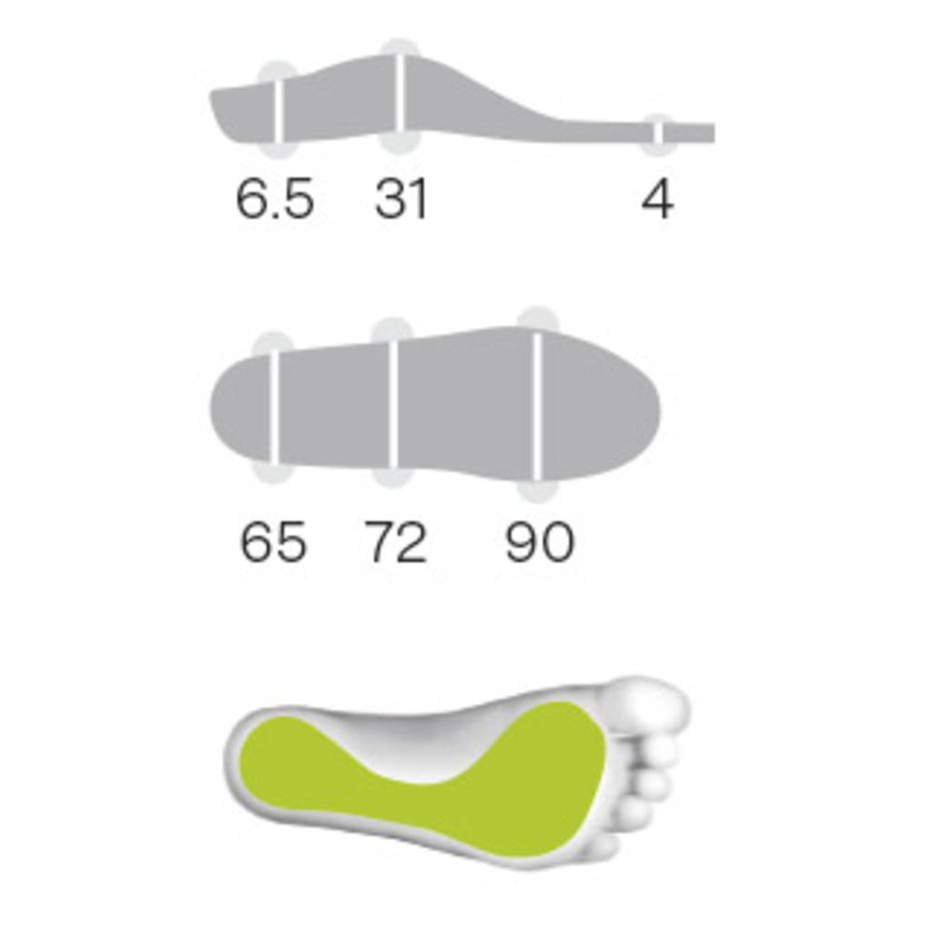 Orthopädische Hilfsmittel Sidas 3Feet Eco Winter Mid