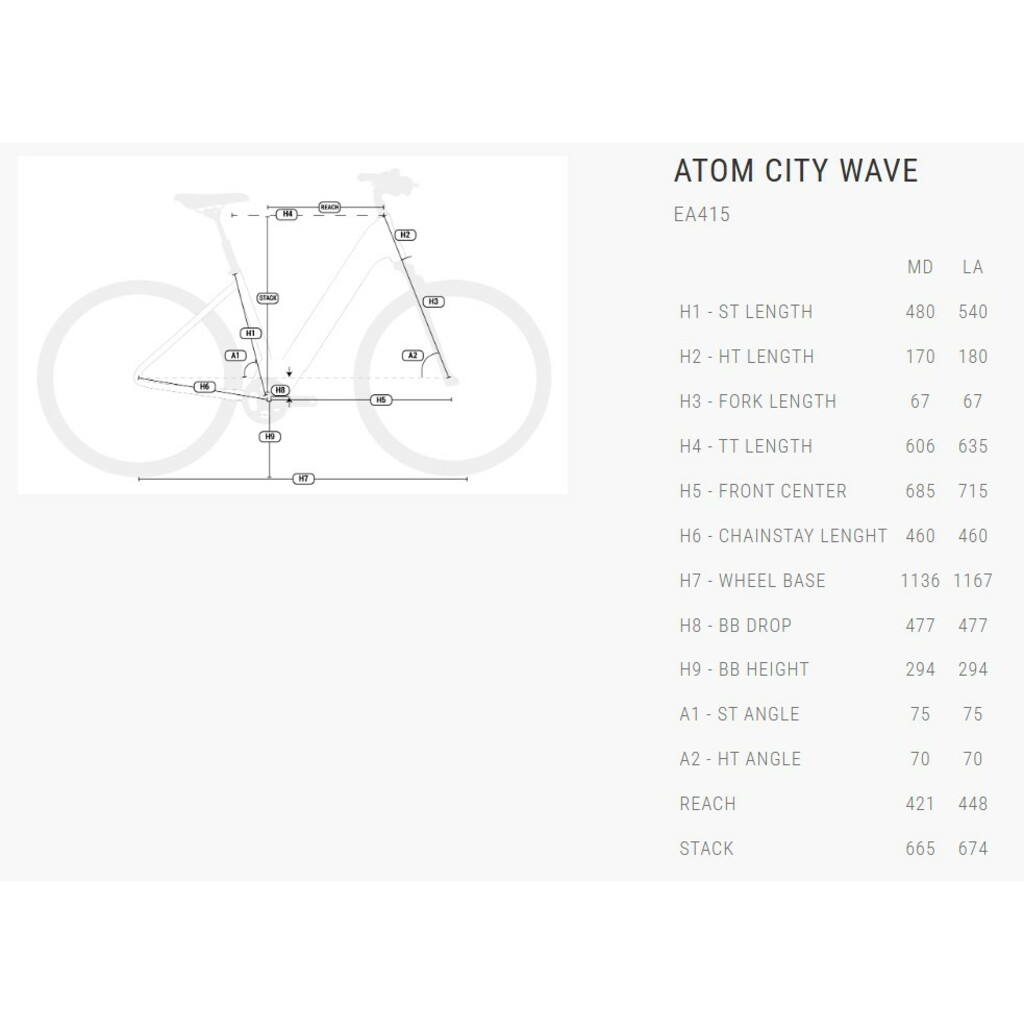 E-Bikes BH Bikes Atom City Wave