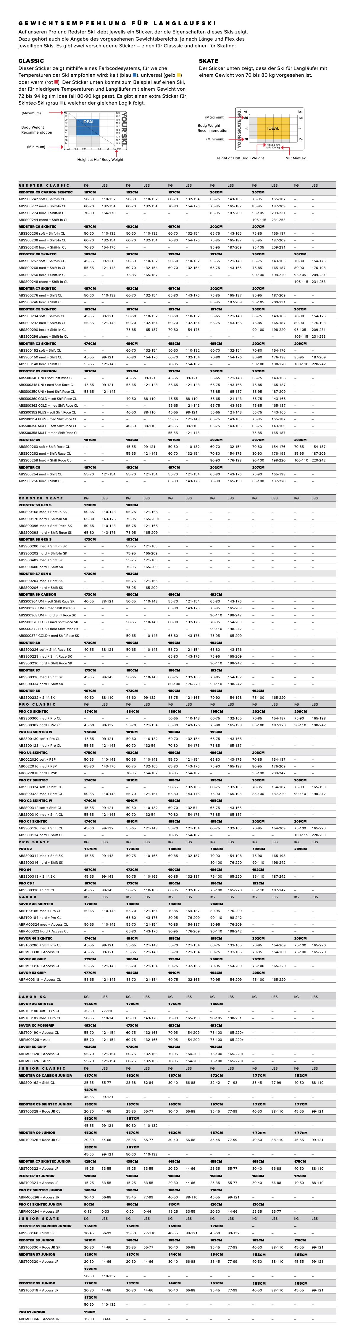 Nordic Size Chart 23-24