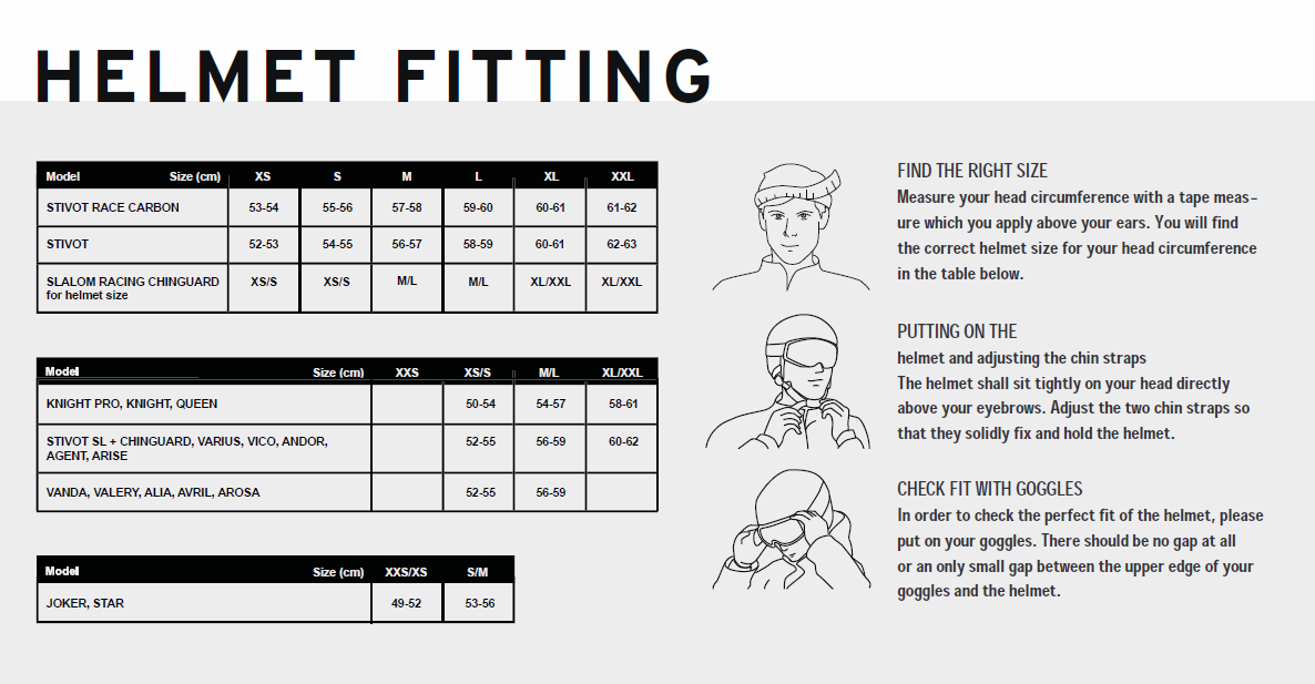 HEAD - Helmet Fitting