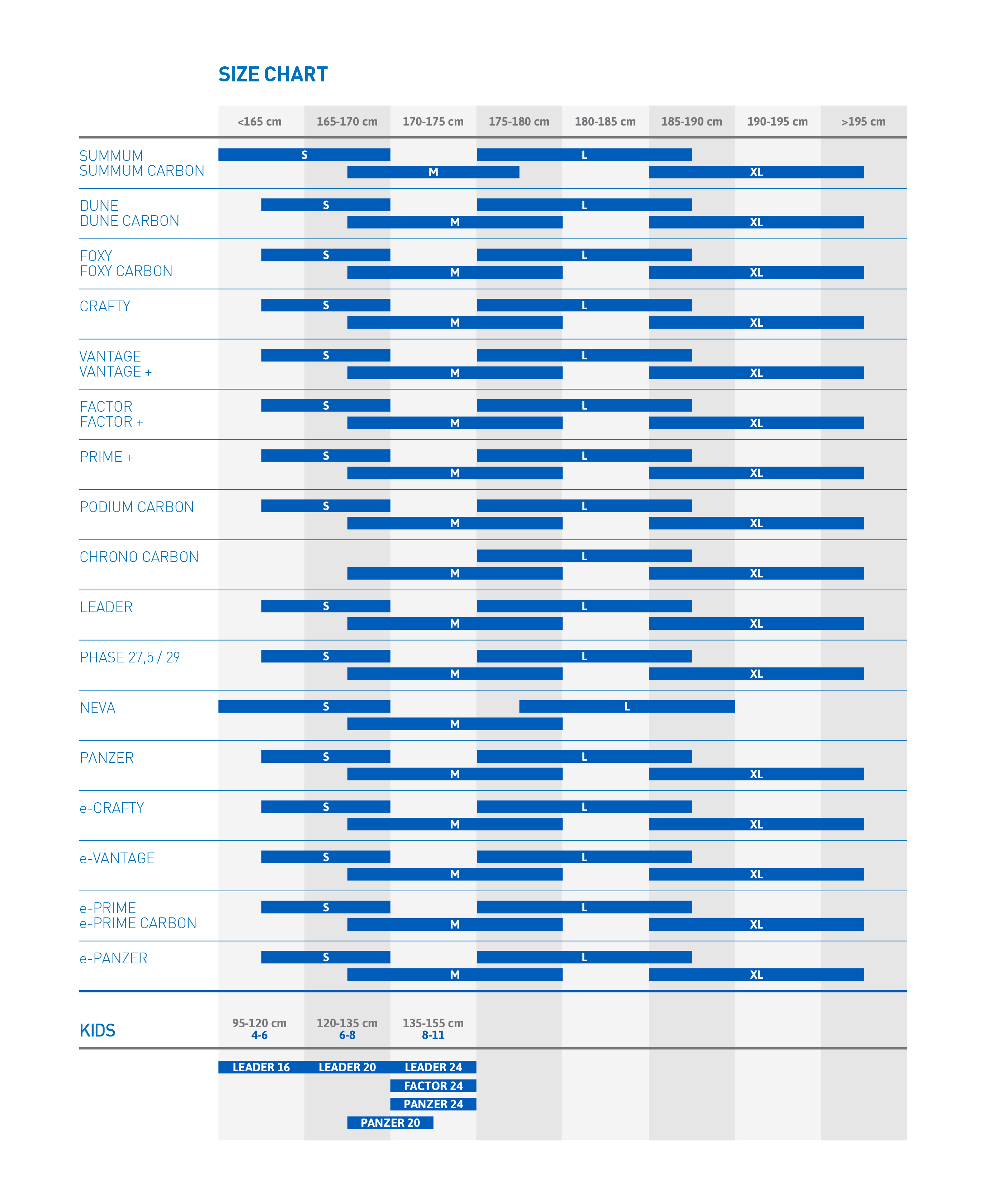 Mondraker Size Chart