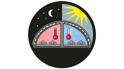 Temperature Management