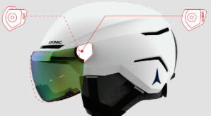 ADJUSTABLE VISOR SETTING